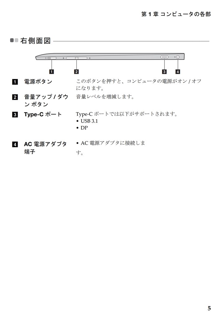 USBタイプCから本体を充電出来ますか?』 Lenovo IdeaPad D330 Celeron