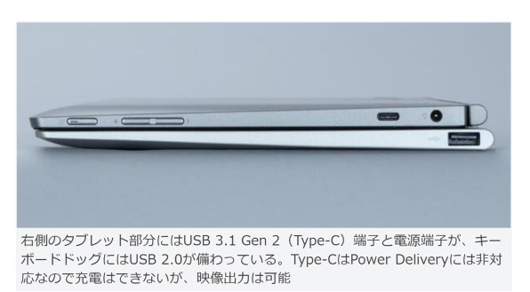 Lenovo IdeaPad D330 Celeron N4020・4GBメモリー・128GB eMMC・10.1型 ...