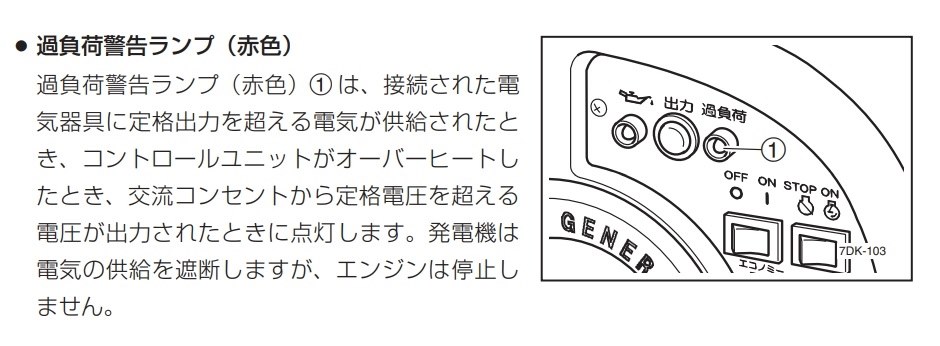 今更なんですが』 ヤマハ EF1600iS のクチコミ掲示板 - 価格.com