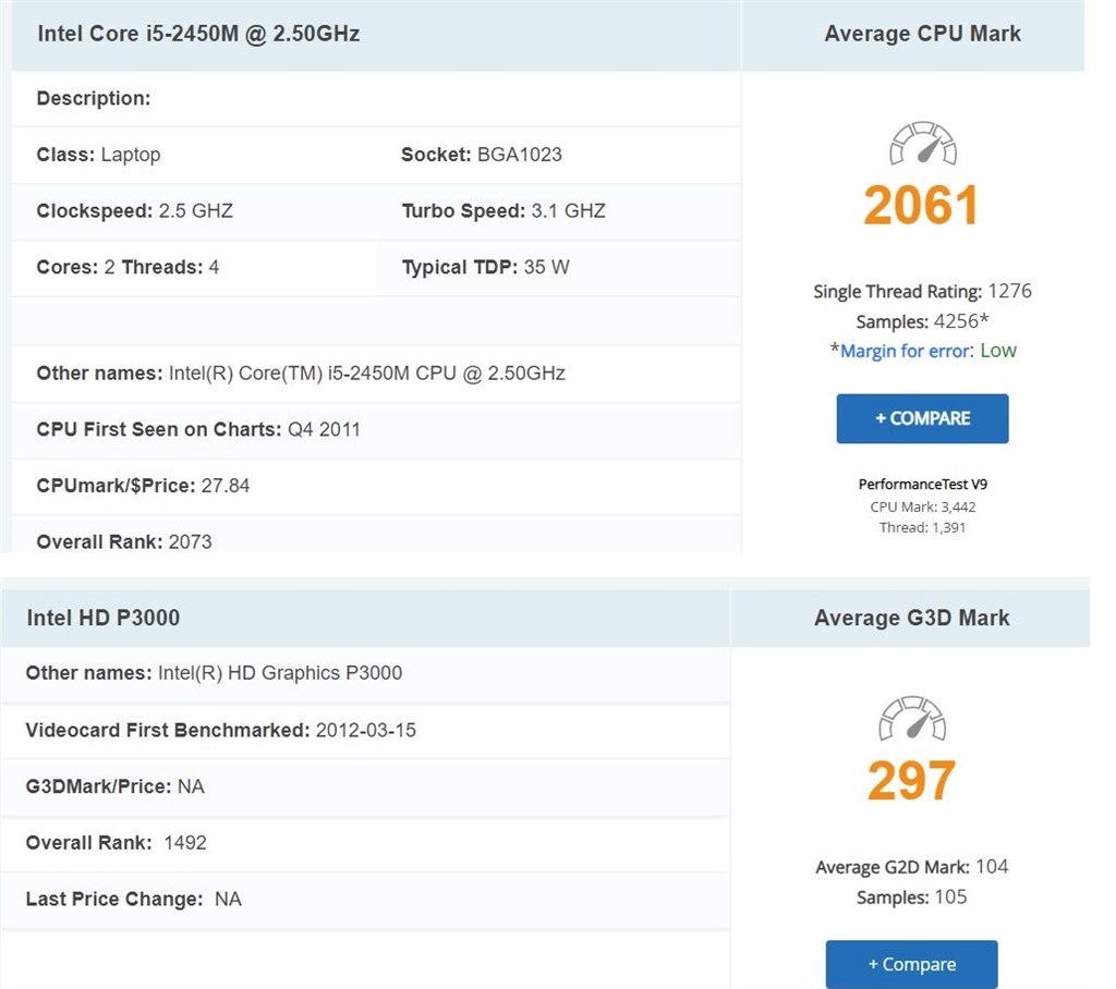 おススメpc ブラウザゲームにグラボはいるか クチコミ掲示板 価格 Com