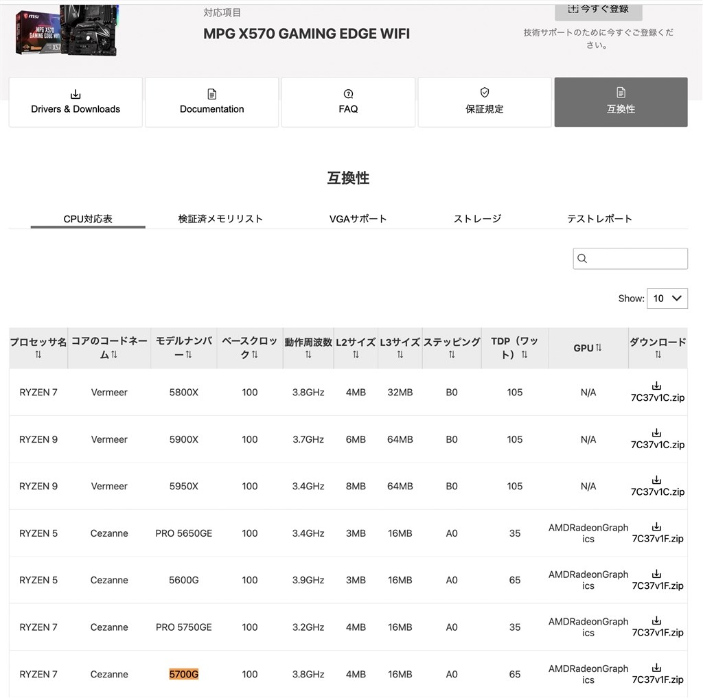 MSI MPG X570 Wifi Ryzen 7 5800X 動作確認のみです MSI MPG X570 Wifi Ryzen 7 5800X 動作確認のみです