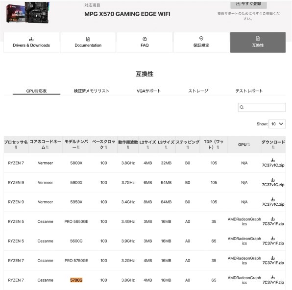 MSI MPG X570 GAMING EDGE WIFI 価格比較 - 価格.com