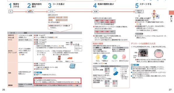 Panasonic パナソニック ななめドラム洗濯乾燥機 洗濯10kg/乾燥6kg 泡 