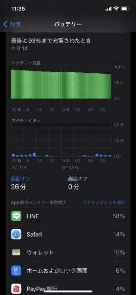 Apple iPhone 12 128GB docomo [ブラック]投稿画像・動画 - 価格.com