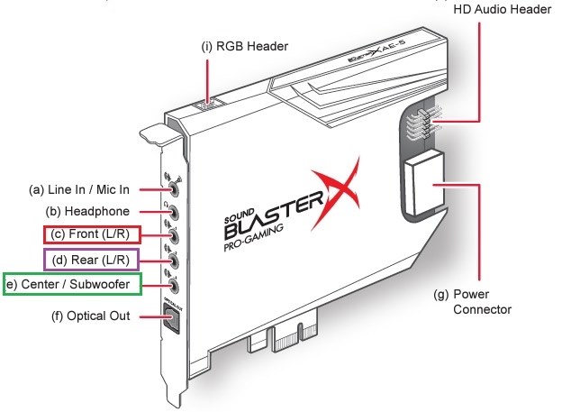 AE5使用』 CREATIVE Sound Blaster AE-9 SB-AE-9 のクチコミ掲示板