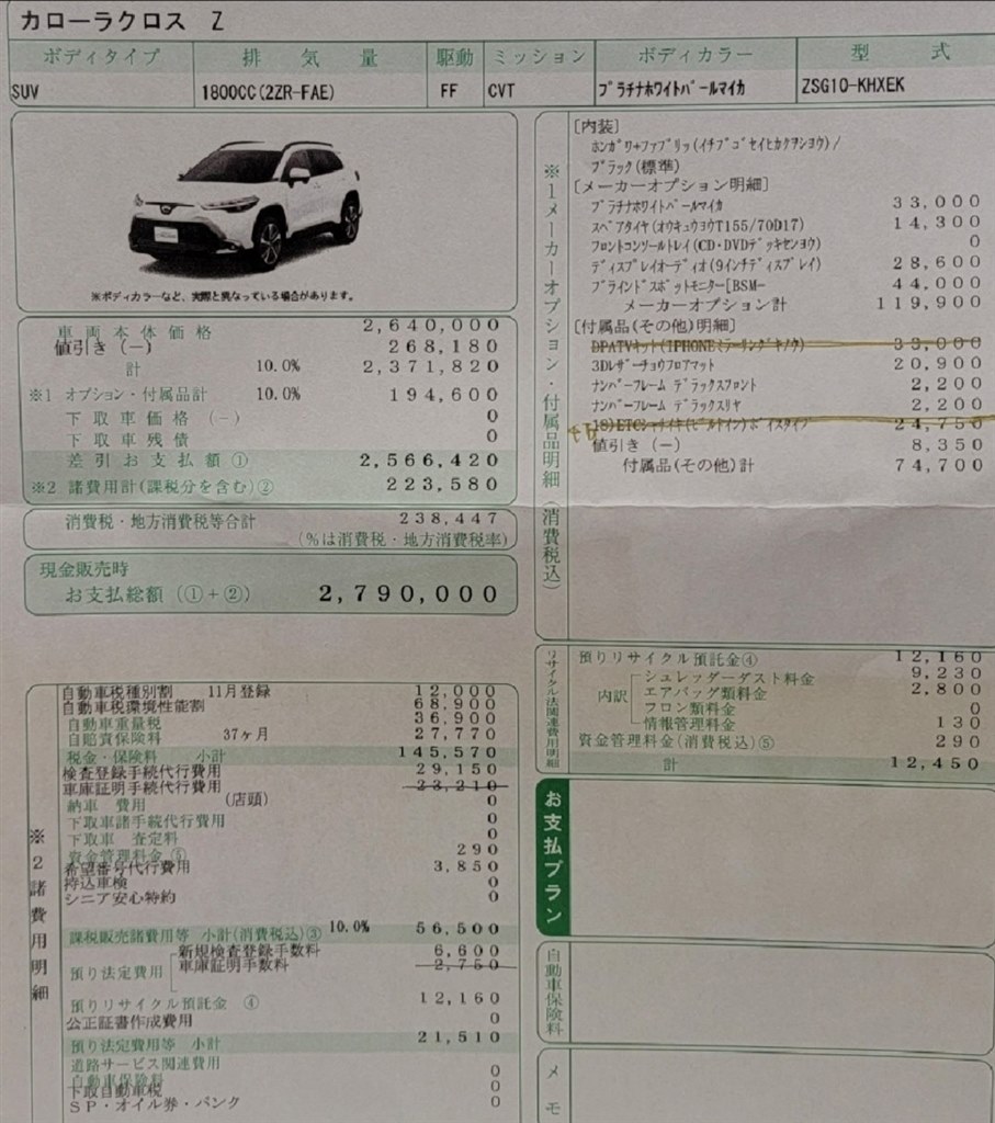 カローラクロス Z 購入に向けて』 トヨタ カローラ クロス 2021年
