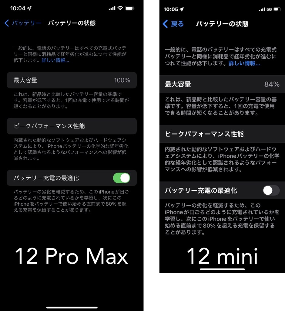 バッテリー最大容量は、皆さん1年経過でどうですか？』 Apple iPhone 12 mini 64GB docomo のクチコミ掲示板 -  価格.com