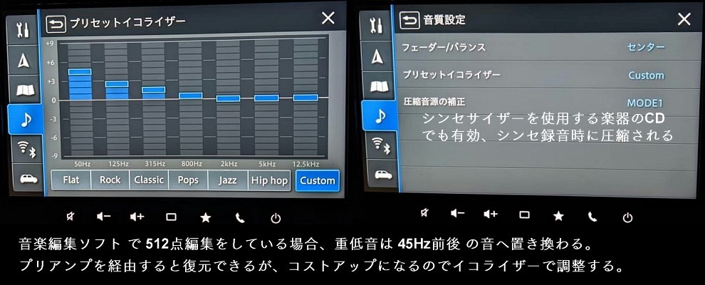 音のいいオーディオとして使うコツ スズキ ハスラー 年モデル のクチコミ掲示板 価格 Com