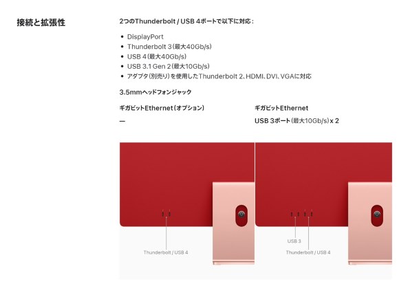 Apple iMac 24インチ Retina 4.5Kディスプレイモデル MGPD3J/A