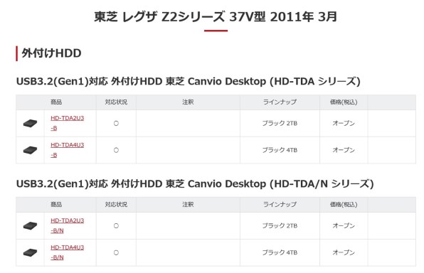 バッファロー CANVIO DESKTOP HD-TDA4U3-B [ブラック] 価格比較 - 価格.com