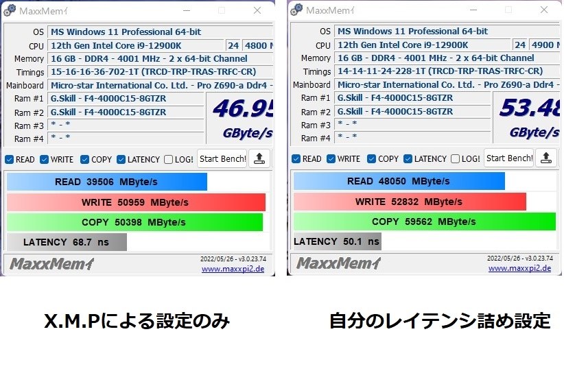 このマザーボードで使えるメモリの選び方』 ASUS ROG STRIX X570-E