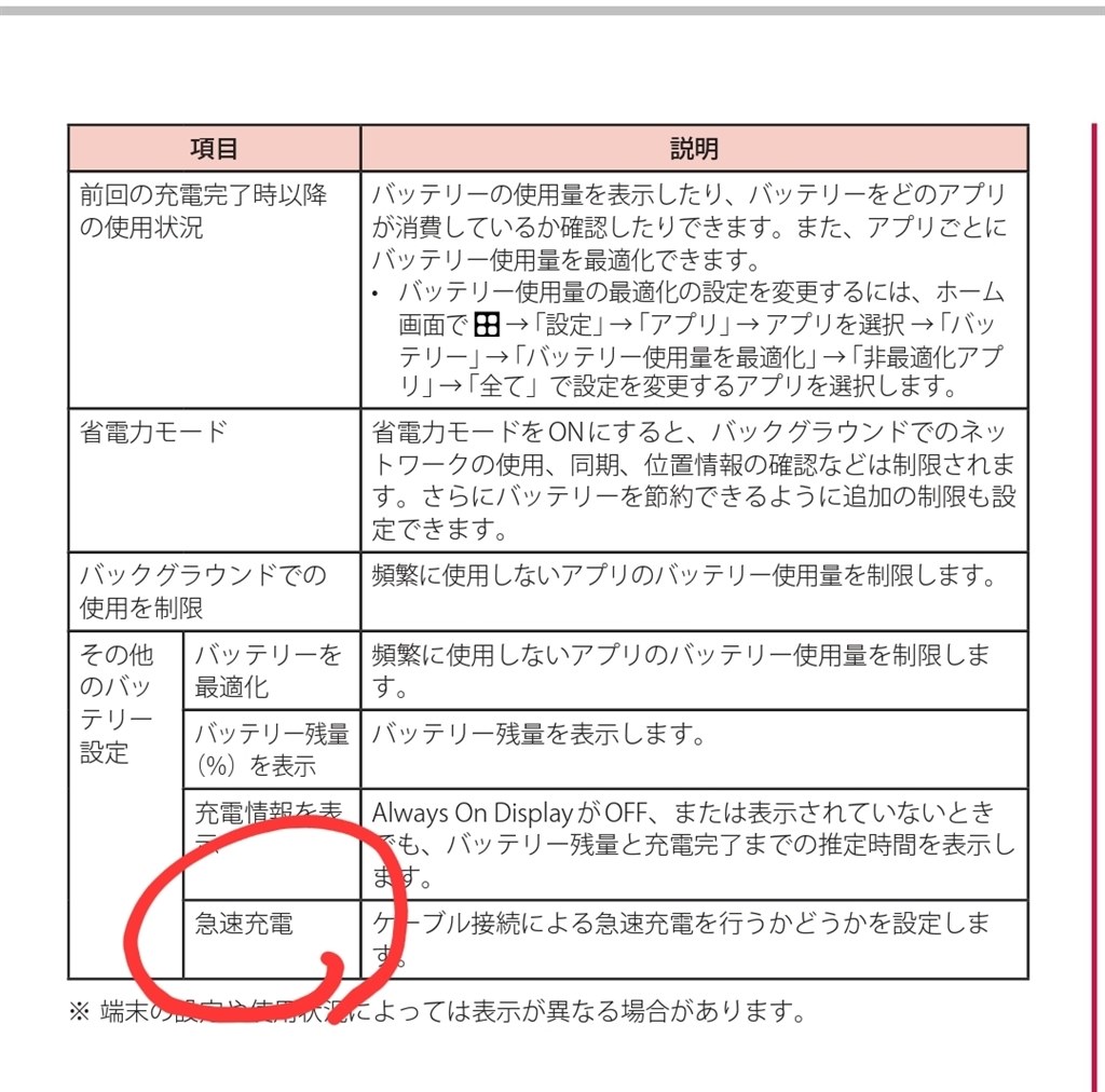 超急速充電ができない』 サムスン Galaxy A52 5G SC-53B docomo のクチコミ掲示板 - 価格.com