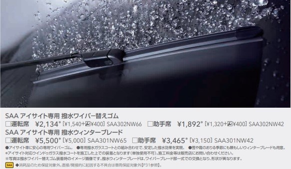 ウィンドウ撥水 ワイパー スバル フォレスター 18年モデル のクチコミ掲示板 価格 Com