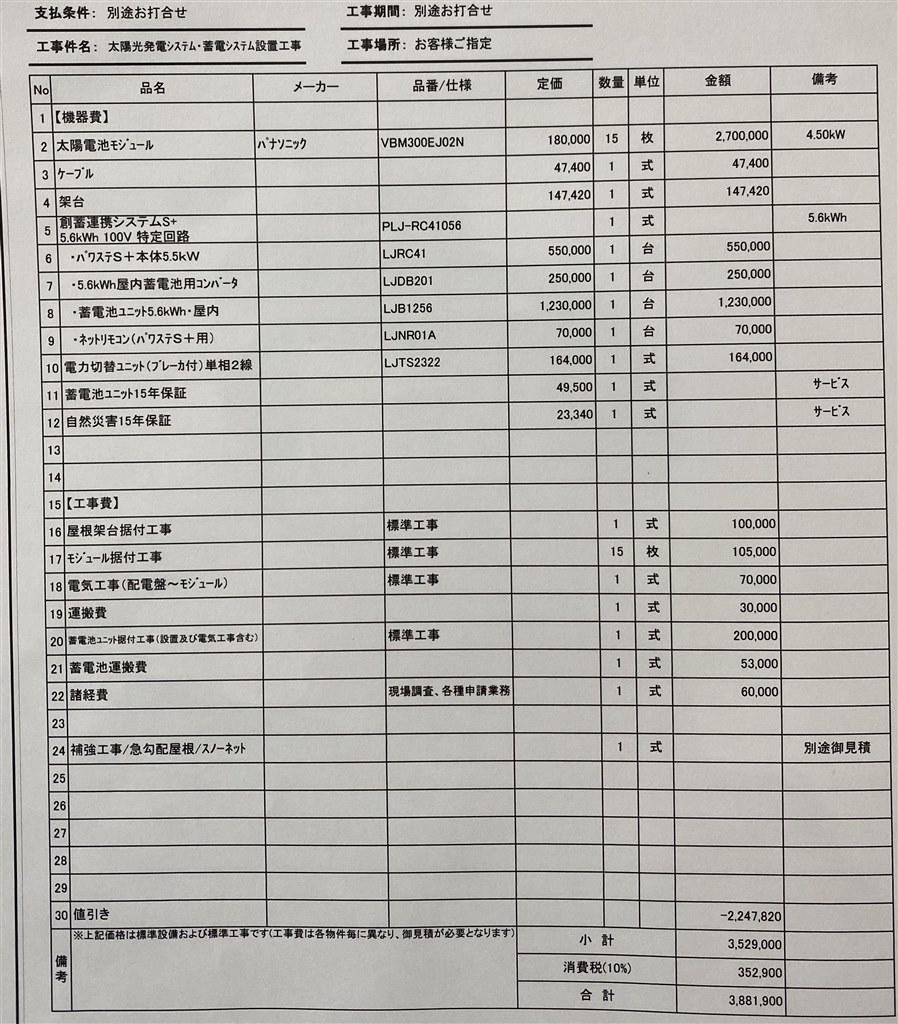 太陽光の見積りについて。』 クチコミ掲示板 - 価格.com