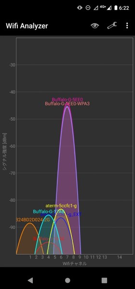 バッファロー AirStation WSR-5400AX6-MB [マットブラック]投稿画像・動画 - 価格.com