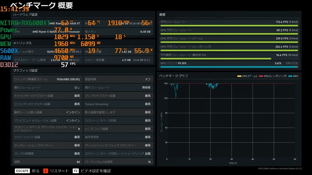 5800X3D 紹介』 AMD Ryzen 7 5800X3D BOX のクチコミ掲示板 - 価格.com