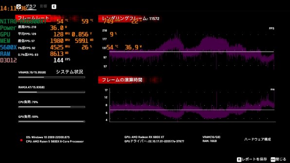 5800X3D 紹介』 AMD Ryzen 7 5800X3D BOX のクチコミ掲示板
