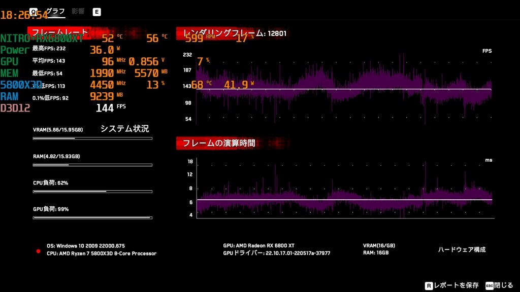 5800X3D 紹介』 AMD Ryzen 7 5800X3D BOX のクチコミ掲示板 - 価格.com