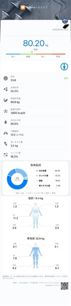 HUAWEI HUAWEI Scale 3 Proのクチコミ - 価格.com