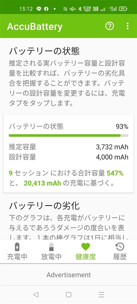 バッテリーの劣化具合』 OPPO OPPO Reno5 A SIMフリー の