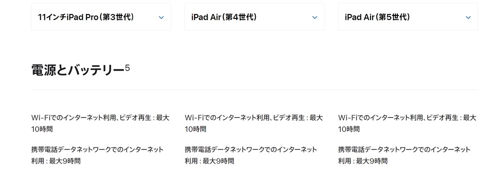 第四世代と比べて電池持ちはどうでしょうか』 Apple iPad Pro 第四世代と比べて電池持ちはどうでしょうか』 Apple iPad Pro