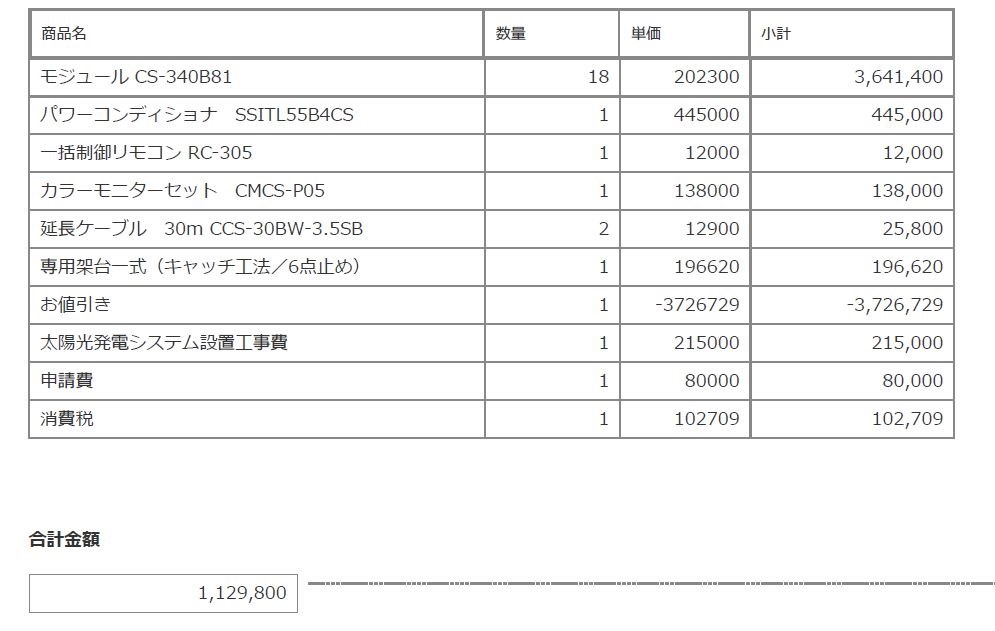 太陽光見積について』 クチコミ掲示板 - 価格.com