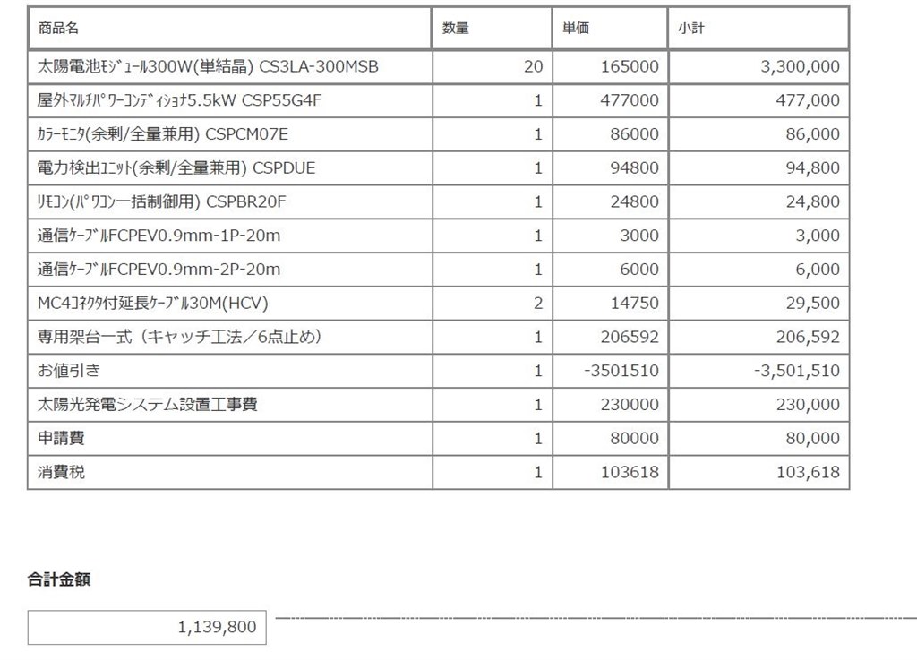 太陽光見積について』 クチコミ掲示板 - 価格.com