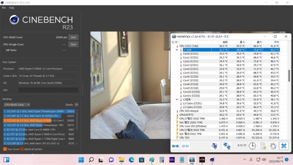 B450 Steel LegendとRyzen9 5900XでのCinebenchR23について