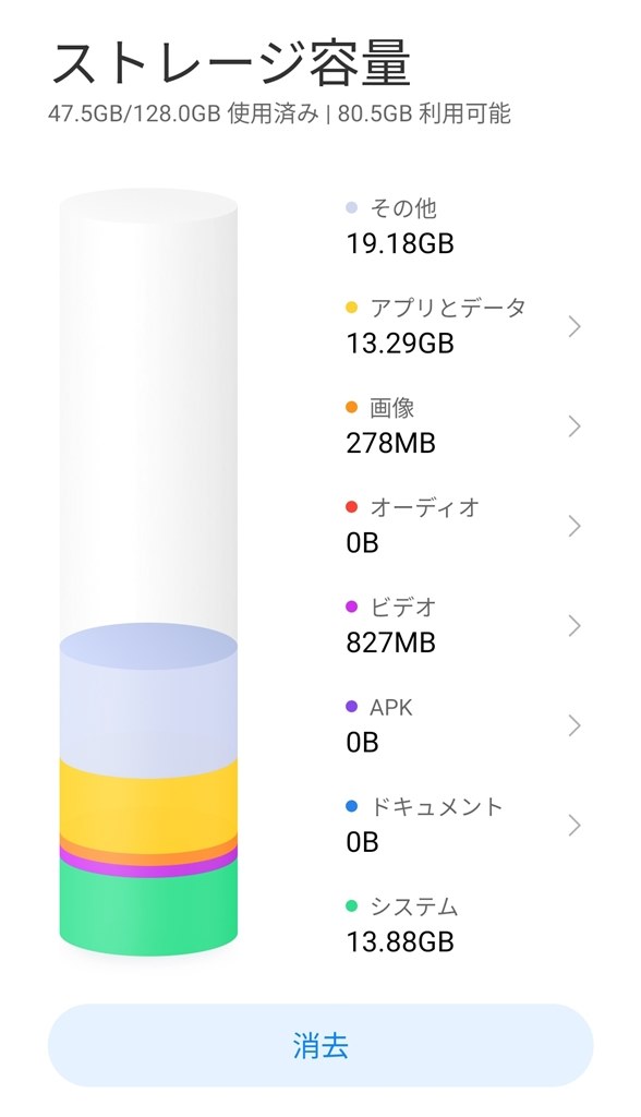 ストレージ その他 販売 を 消す 方法