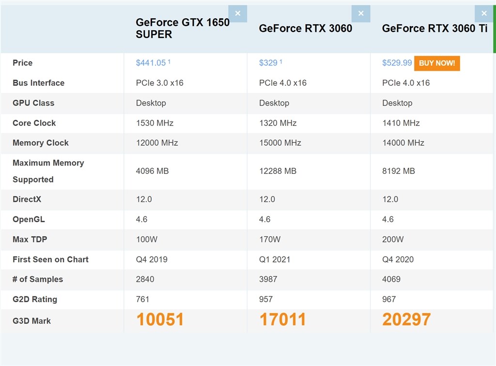 ゲーミングPCの選び方 教えてください』 マウスコンピューター G-Tune 