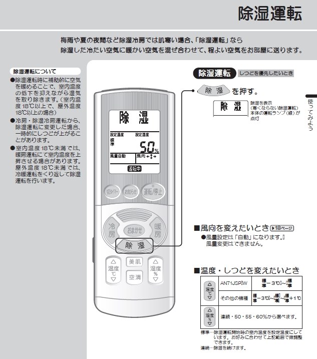 しっかり除湿してくれるエアコン』 クチコミ掲示板 - 価格.com