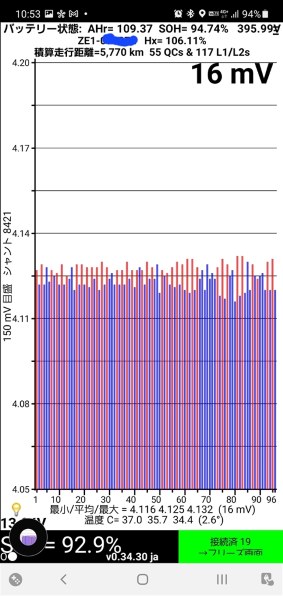 日産 リーフ 17年モデルのクチコミ 価格 Com