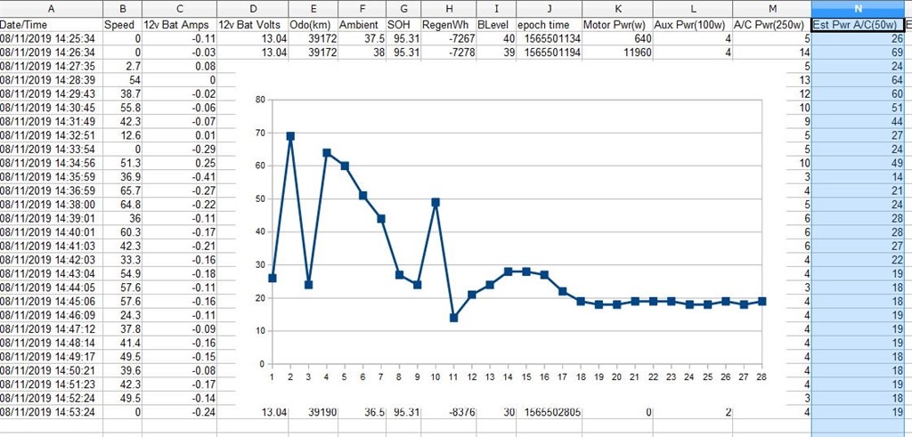 アイドリングストップ条例 エアコンのみの消費電力について 日産 サクラ のクチコミ掲示板 価格 Com