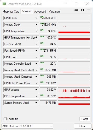 RYX3060Tiと比べて…』 SAPPHIRE SAPPHIRE PULSE Radeon RX 6700 XT 12G GDDR6 [PCIExp  12GB] のクチコミ掲示板 - 価格.com