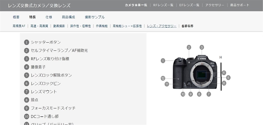 楽天市場】Leofoto(レオフォト) LPC-R7 L型プレート［Canon EOS