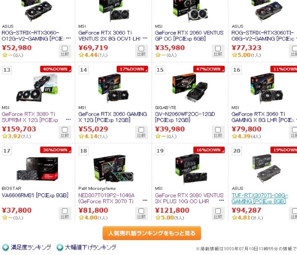 MSI GeForce RTX 3080 Ti SUPRIM X 12G [PCIExp 12GB]のクチコミ - 価格.com