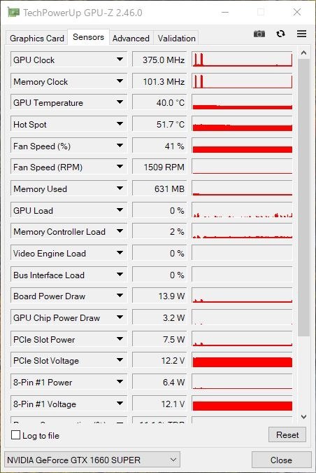 FANの回転数』 MSI GeForce GTX 1660 SUPER VENTUS XS OC