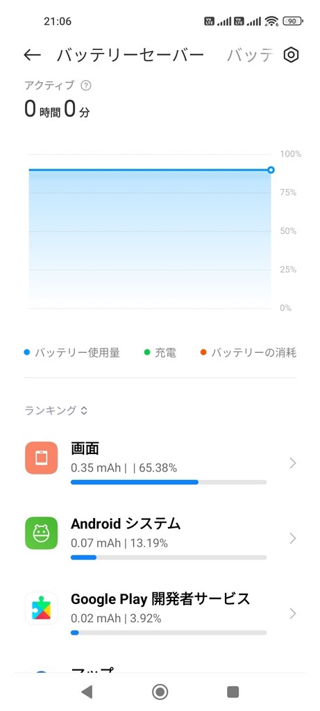 【値下げ交渉可能】Xiaomi Mi 11 Lite 5G 初期化済 値下げ交渉可能】Xiaomi Mi 11 Lite 5G 初期化済 値下げ交渉可能