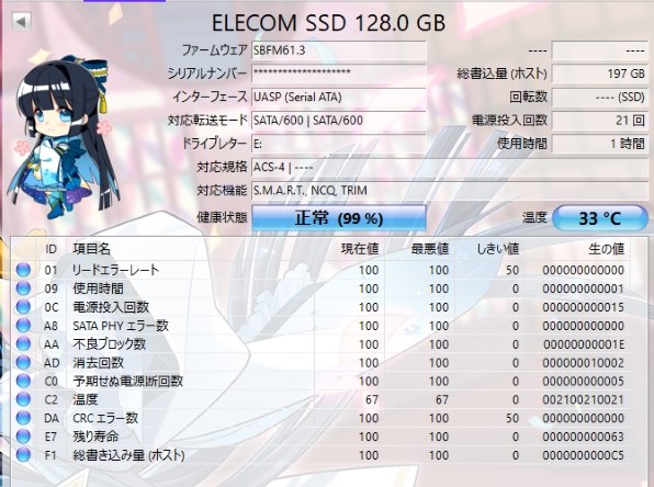 外付けSSD すべてのクチコミ - 価格.com