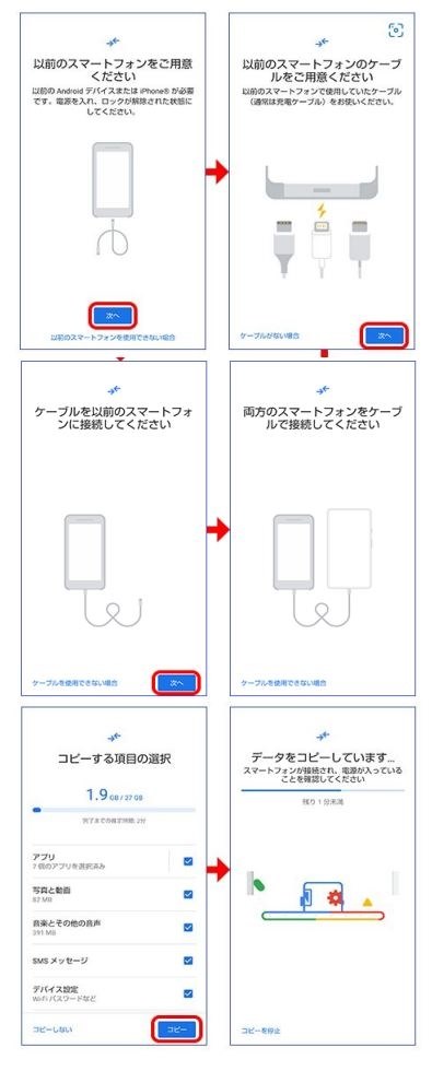 初期設定時に表示された アプリとデータのコピー Sony Xperia Ace Iii So 53c Docomo のクチコミ掲示板 価格 Com