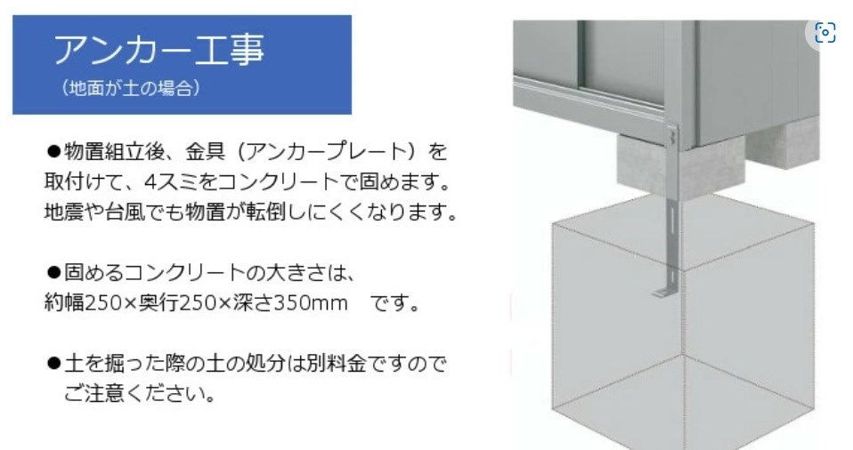 設置の際の風対策について』 グリーンライフ 両扉式家庭用収納庫 TBRJ