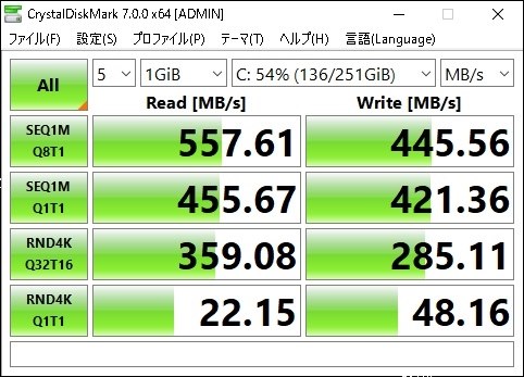 セクターの書き込みに失敗しました』 crucial MX500 CT500MX500SSD1/JP