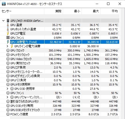 アイドル消費電力30wは普通？』 ZOTAC ZOTAC GAMING GeForce GTX 1630