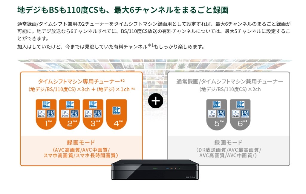 REGZA 遊び タイムシフトマシン M-D210 