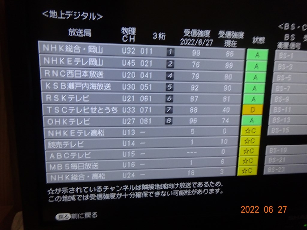 岡山市から遠距離受信実験 Dxアンテナ Ua のクチコミ掲示板 価格 Com