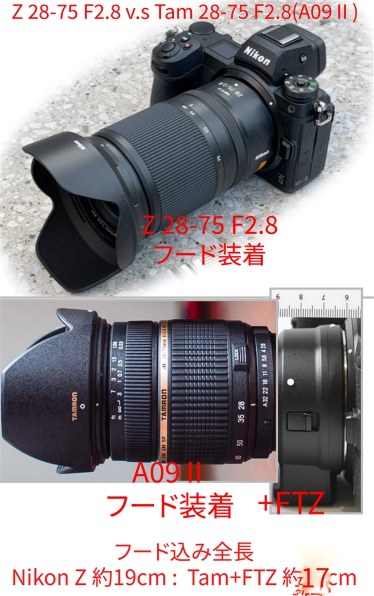 カメラ レンズ(ズーム) TAMRON SP AF 28-75mm F/2.8 XR Di LD Aspherical [IF] MACRO (Model 