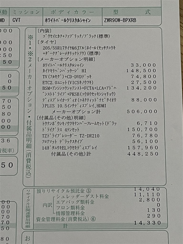 新型VOXY値引き額』 トヨタ ヴォクシー 2022年モデル のクチコミ