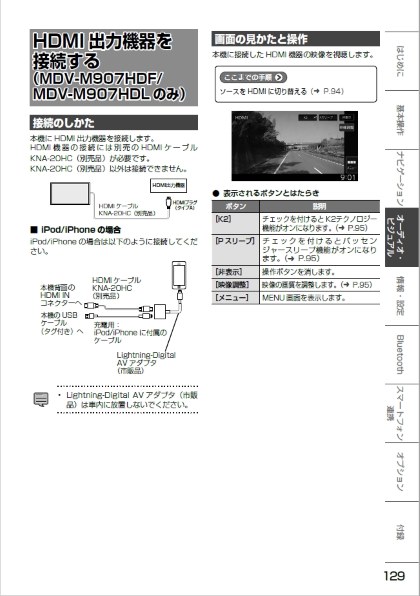 ケンウッド 彩速ナビ MDV-M907HDL投稿画像・動画 - 価格.com