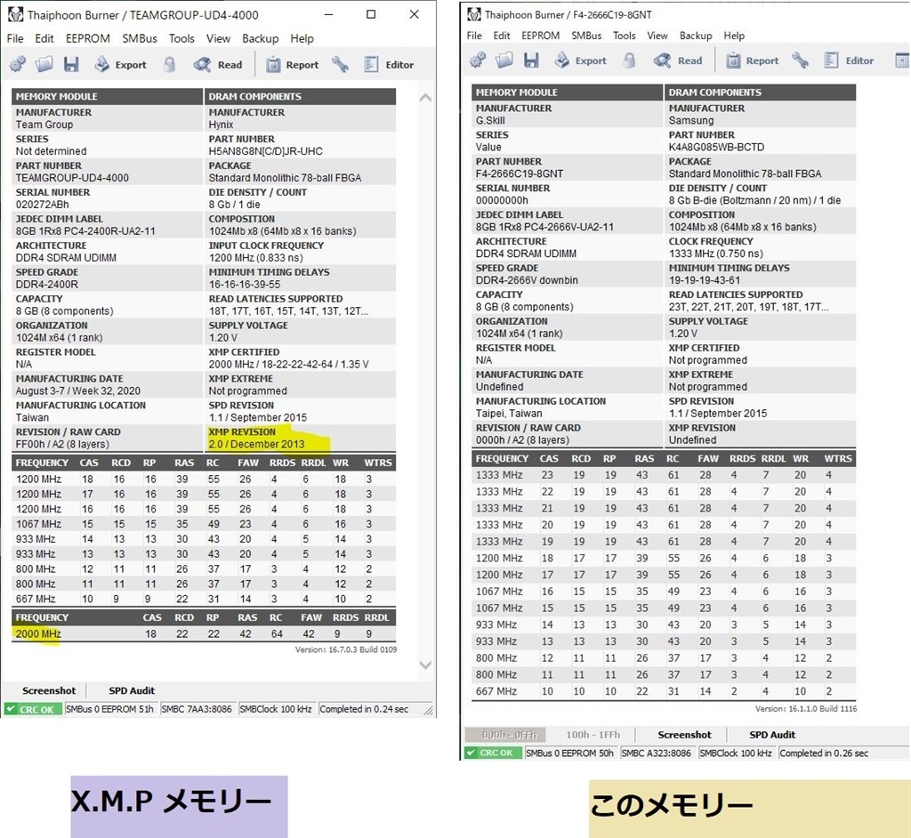 XMPについて』 G.Skill F4-2666C19D-16GNT [DDR4 PC4-21300 8GB 2枚組