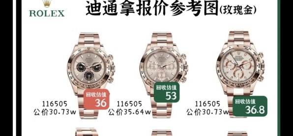 でんでん 116505A サンダスト ROLEX（ロレックス）コスモグラフ デイトナ